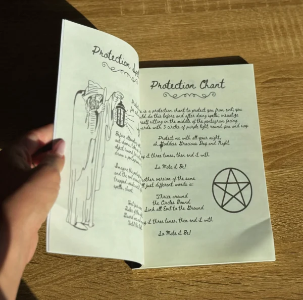 The Old Wizard’s Spell Book - Image 3